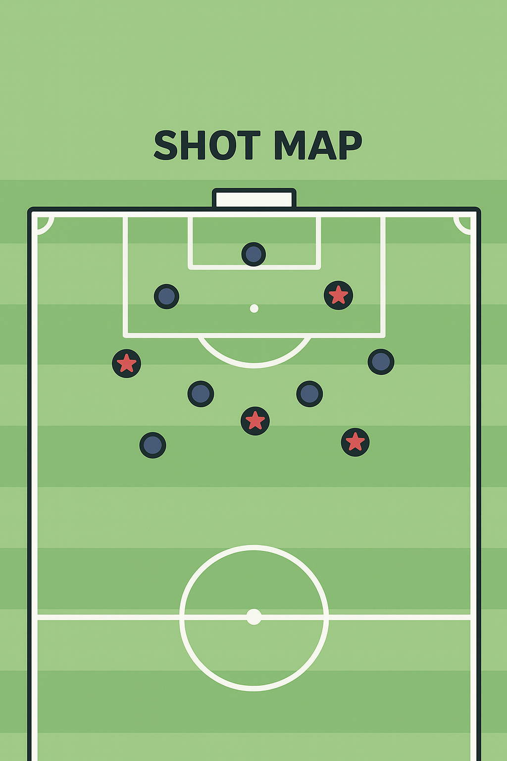 Shot Maps of Japan at World Cup 2022